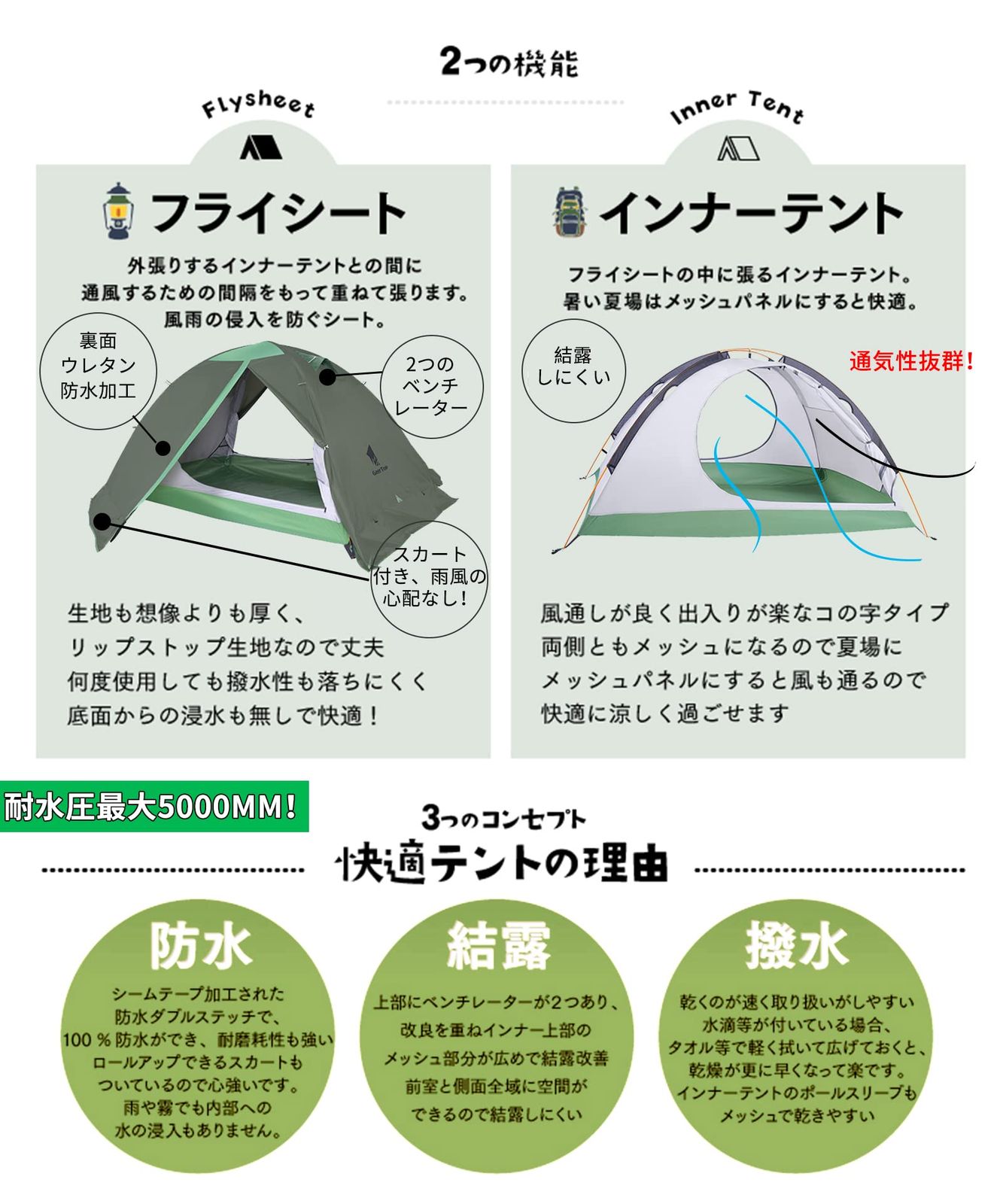 テント GEERTOP 2人用 ソロテント 軽量 4シーズン 二重層 耐水圧5000MM 防水 登山テント スカート付き 防寒 キャンプ バイク アウトドア ツーリング 冬用 簡単設営