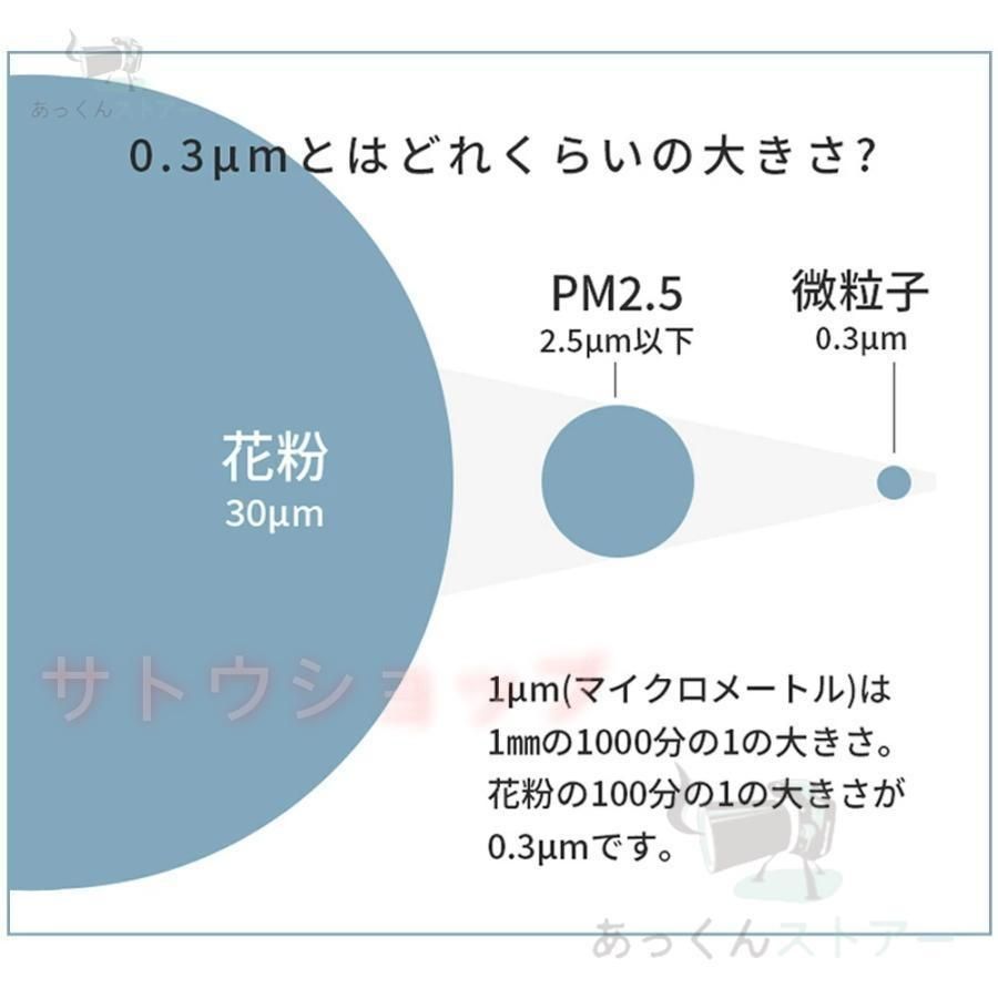 省エネ