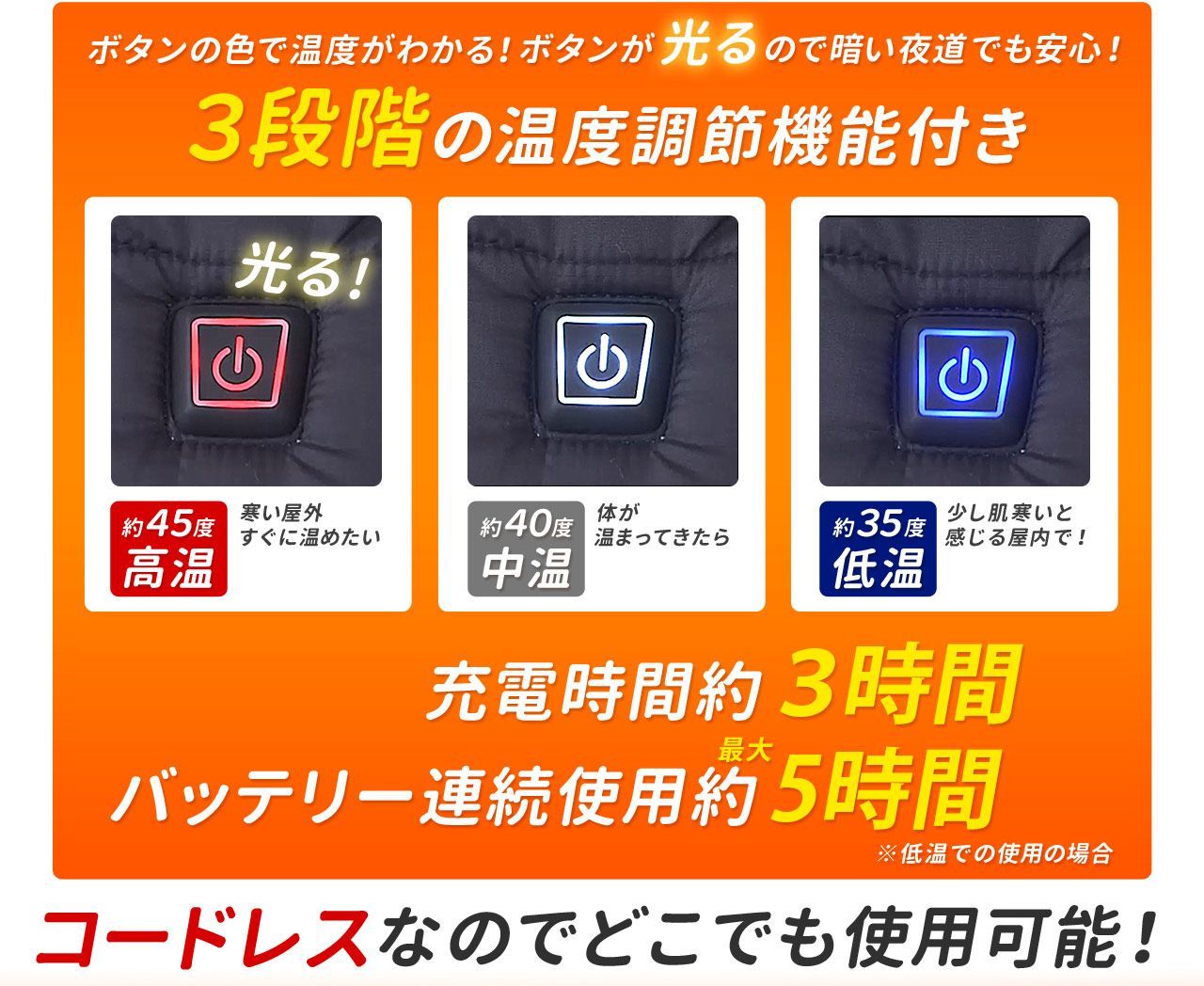 【プライムダイレクト公式ショップ】【激安アウトレットSサイズ】電熱ベスト 温熱ベスト ベスト 防寒 ヒーターベスト ヒーター 電熱ジャケット アウトドア 電気 レディース メンズ あったかベスト  スピードヒート プライムダイレクト 【旧品】アウトレット