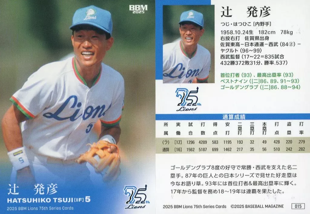 2025年最新】辻発彦 ユニフォームの人気アイテム - メルカリ