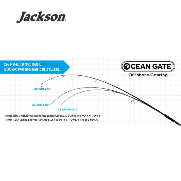 オーシャンゲート JOG-707M-K OC ジャクソン 大型便A - メルカリ オーシャンゲート JOG-707M-K OC ジャクソン 大型便A - メルカリ