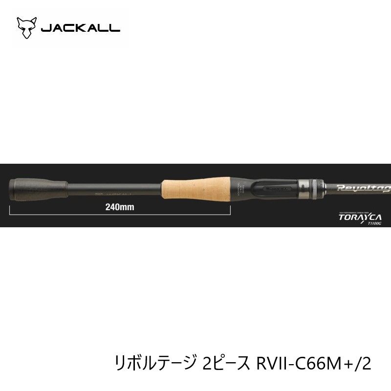 リボルテージ 2ピース