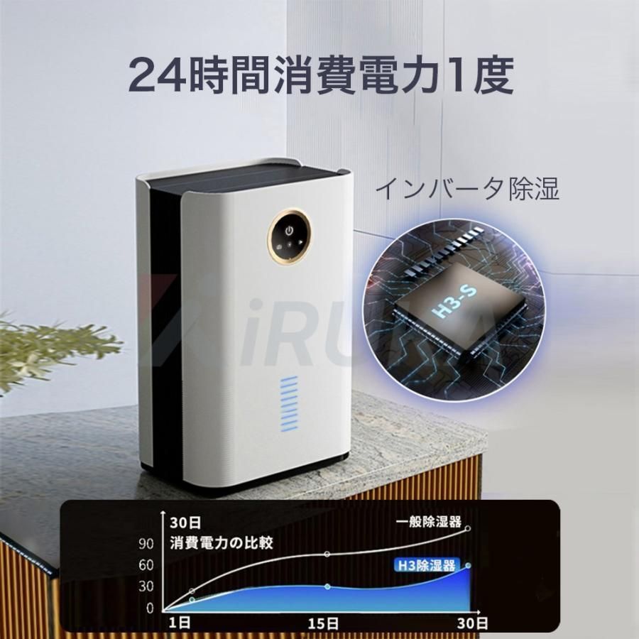 梅雨対策 部屋干し