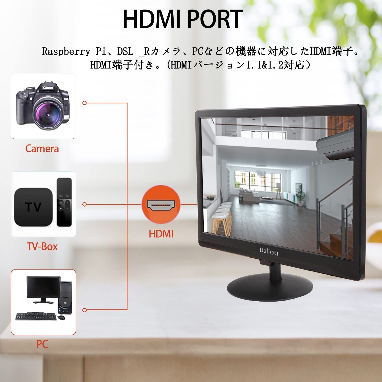 専用ページです。 数量限定】15.6型インチ 防犯カメラ CCTVモニター LCD監視ディスプレイ