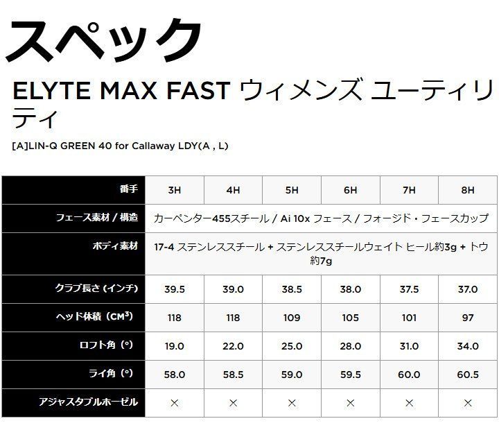 キャロウェイ ELYTE