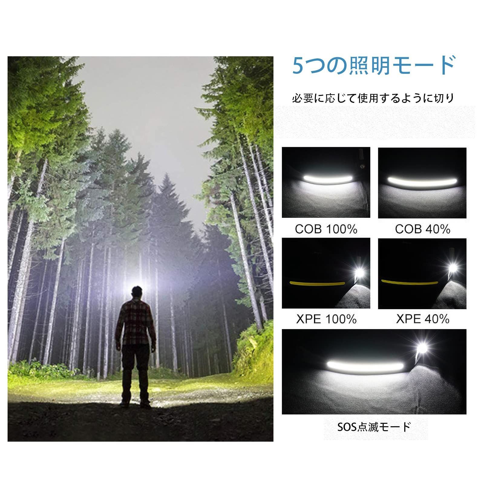 高輝度 ヘッドライト LED ヘッドランプ 充電式 USB 小型 軽量 デュアル光源 5種点灯モード 手振りセンサー機能付き IPX4防水 防塵  1200mAh 230°広角照明 登山 キャンプ 散歩 作業 釣り アウトドア 災害 停電用 2個セット… - メルカリ