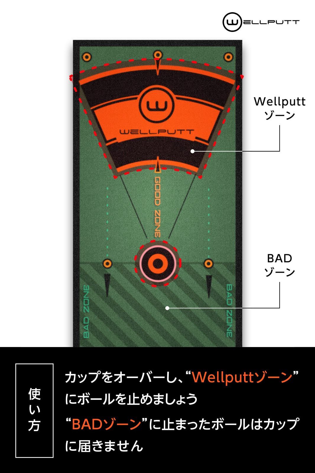 WELLPUTT ウェルパット マット 4Mゴルフパターマット