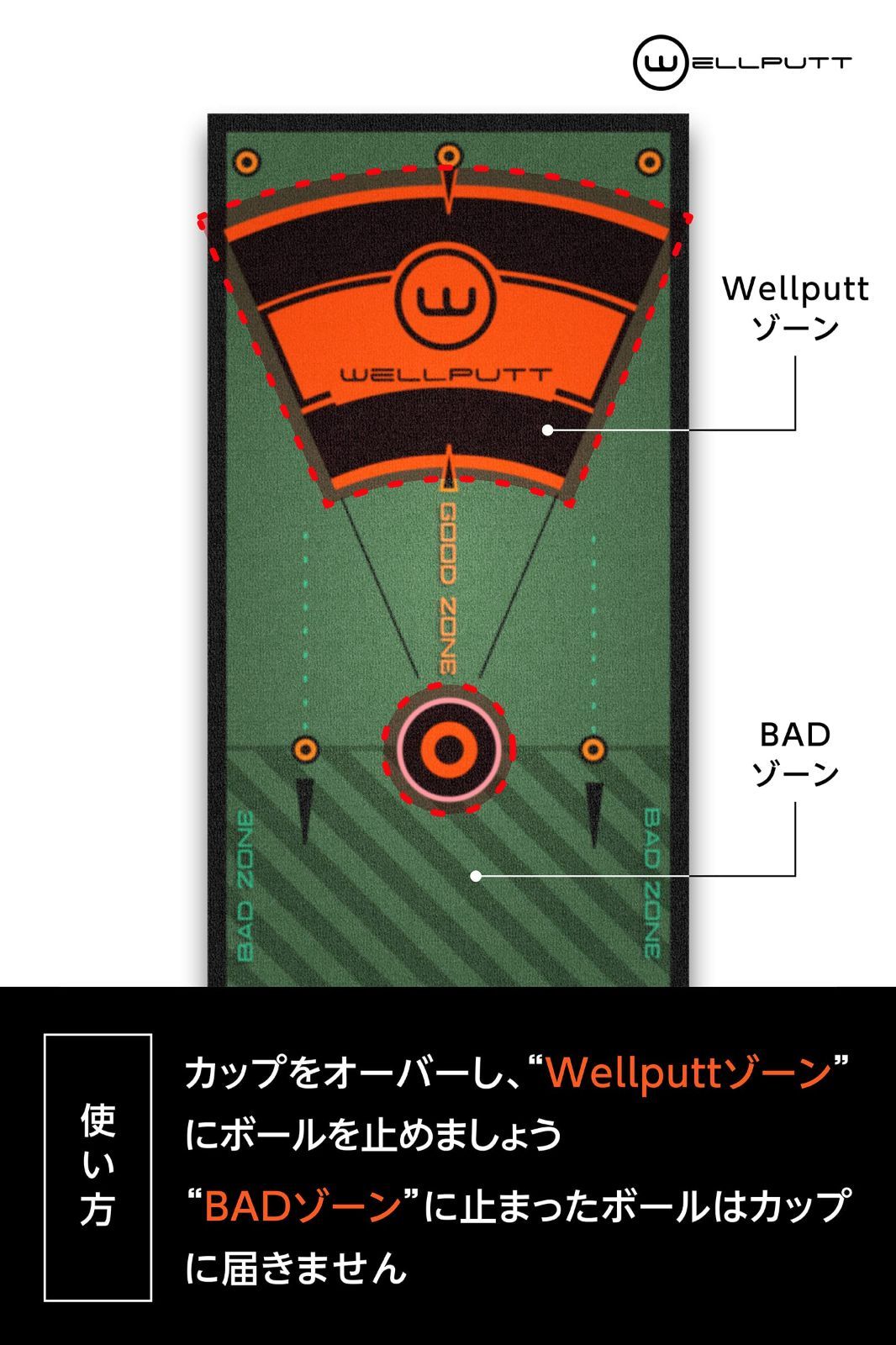 在庫処分】日本正規流通品 フランス製 パター練習 ウェルパットゾーン