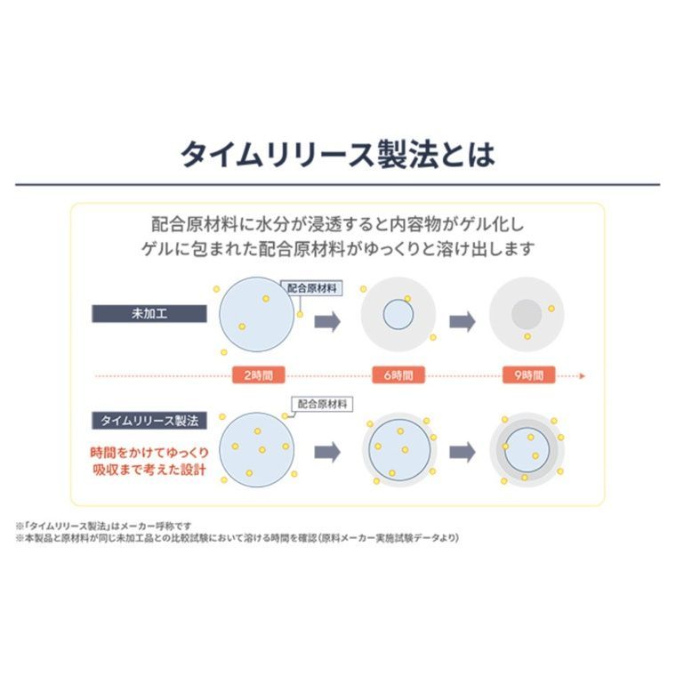 クリア ブライトVC