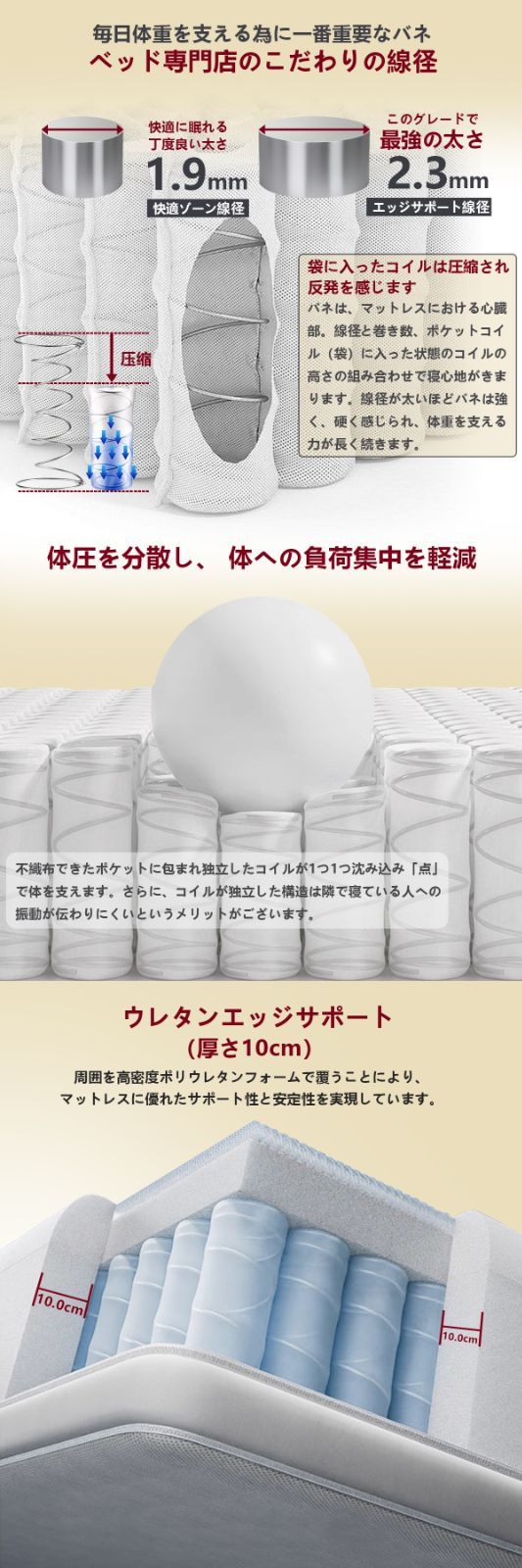 高反発フォームマットレス 厚さ25cm