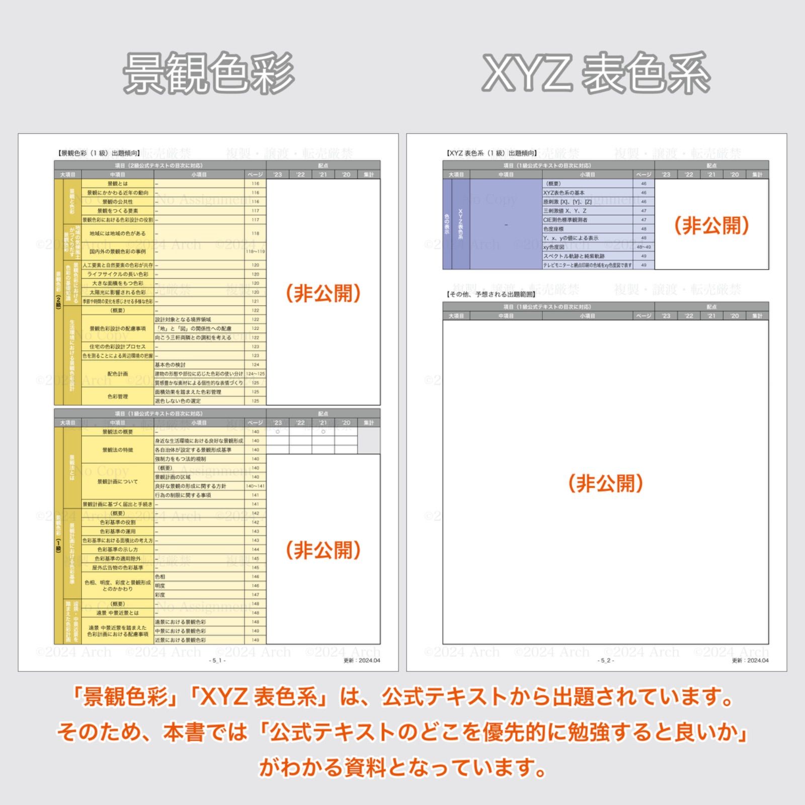 【2024最新版】色彩検定1級2次試験対策+1級公式テキスト