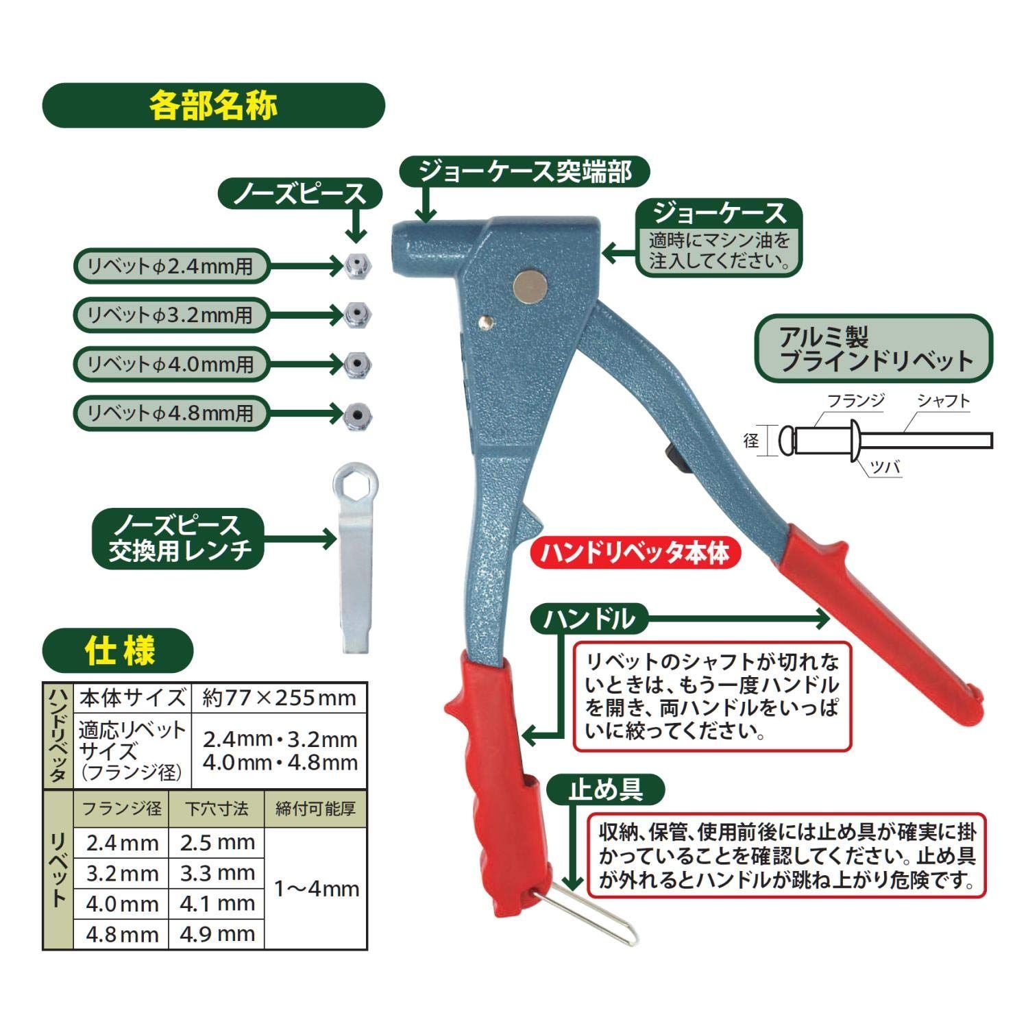 ハンドリベッター アルミリベット 本付 工具セット リベット （2.4mm