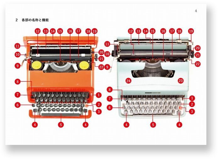 タイプライター初心者に最適 タイプライター入門書