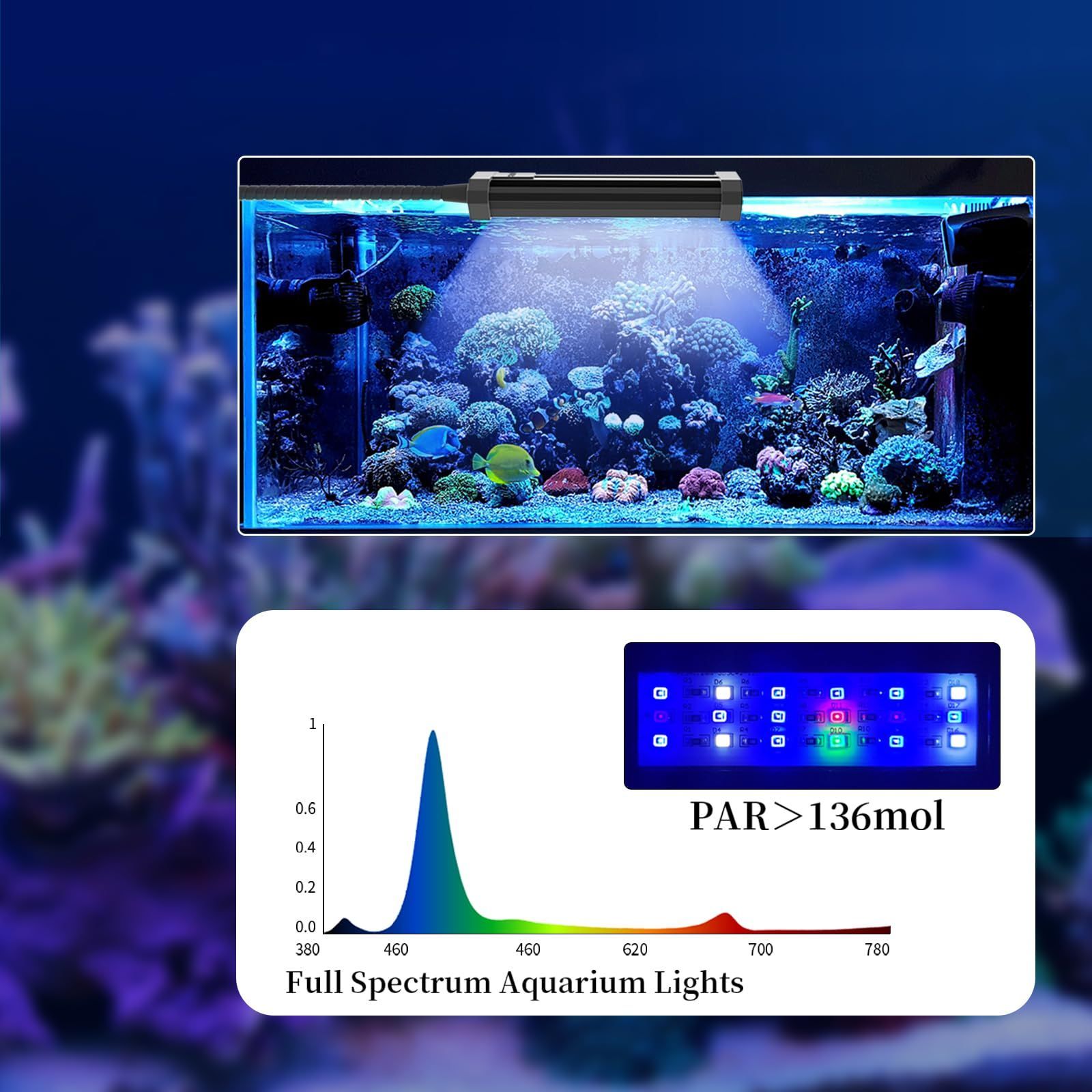 人気商品】10W 青 小型水槽照 サンゴライト 海水魚 2チャンネル 人気商品】10W 青 小型水槽照 サンゴライト 海水魚 2チャンネル