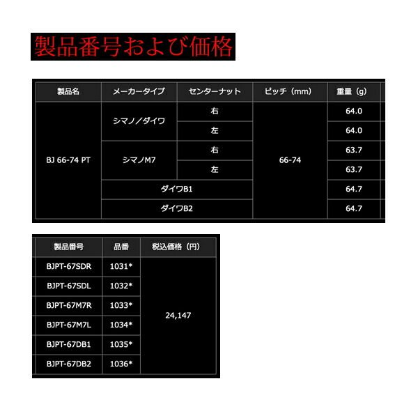 超レア☆ハローキティの根付☆秋のおいしいものシリーズ4種