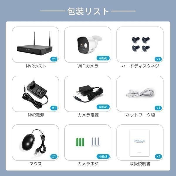 H.265圧縮技術 WiFi強化
