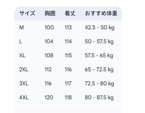 結婚式
