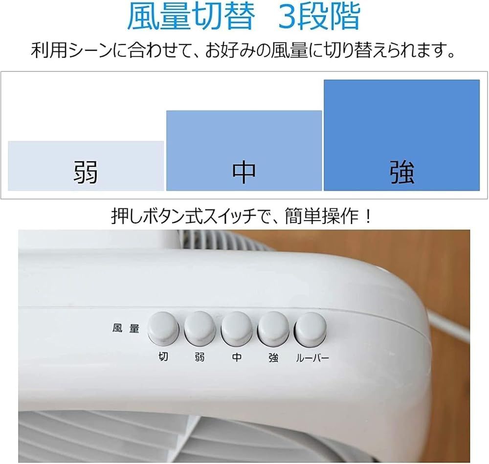 National FV-20WFA 換気扇2台　（昭和レトロ） National FV-20WFA 換気扇2台 （昭和レトロ） - メルカリ