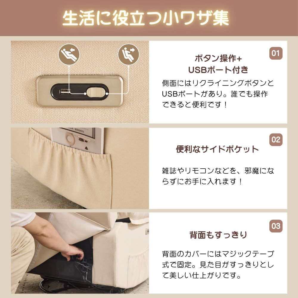 ファブリック 140°