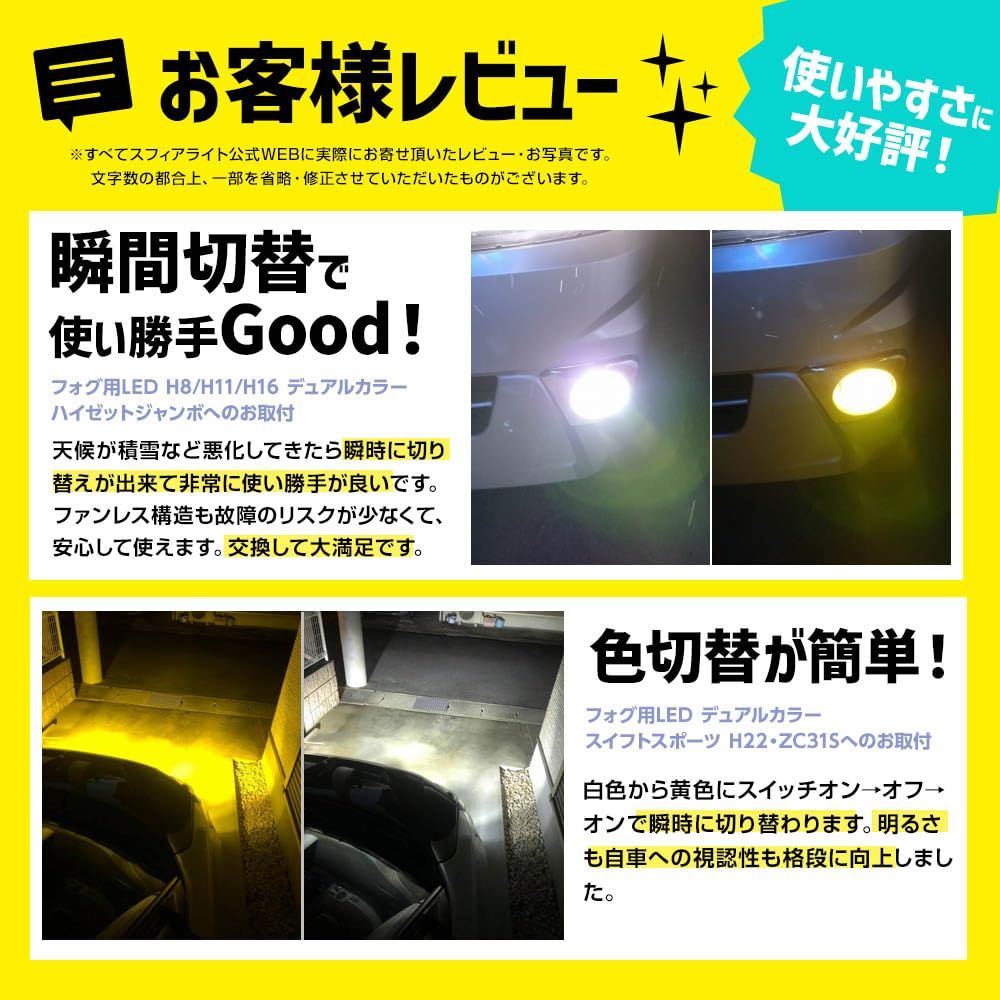 4800lm 12V