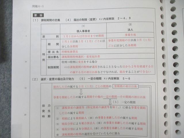 資格の大原 税理士講座 テキスト/問題集 【テスト計12回分付き