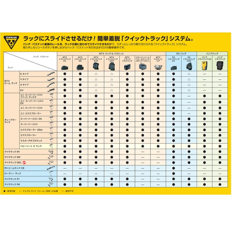 TOPEAK トピーク テトララック R1 キャリア 荷台 サイクル 自転車 BRIGHTFACE_UK