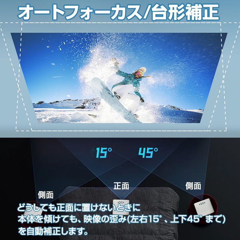 プロジェクター 120インチ Wi-Fi対応 Bluetooth搭載 1万輝度 - メルカリ