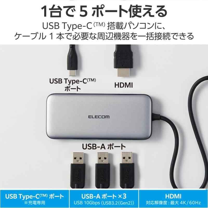 10Gbps×3
