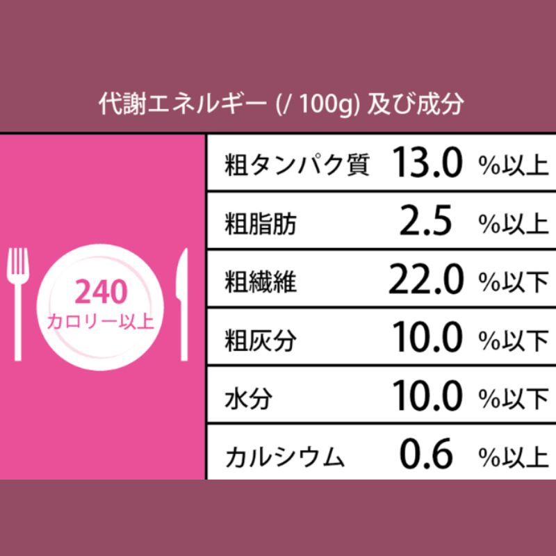 フード 全年齢