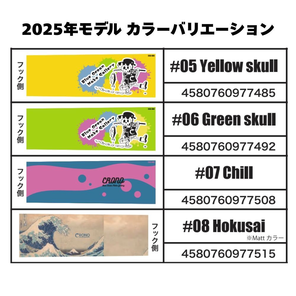 モデル