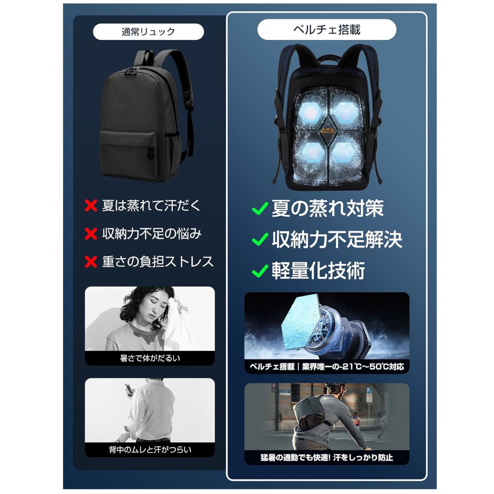 に挑戦中 ペルチェ式冷暖リュック