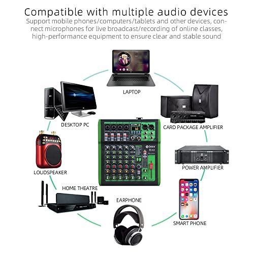 高音質D Debra Audio DI-8UX ミキサー オーディオインターフェース