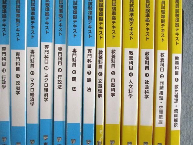 公務員試験スピード解説 マクロ経済学 地方上級・市役所・国家一般職