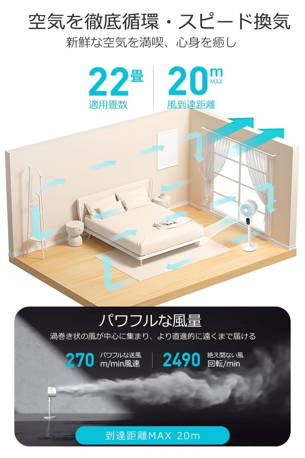 色: ホワイト】サーキュレーター AIモード＆節電対策＆3D首振り