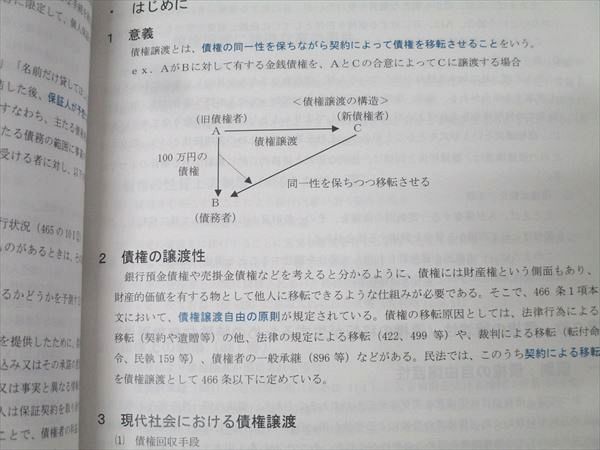 LEC セブンサミットテキスト 司法試験 LEC 2024年 1年合格コース付属の