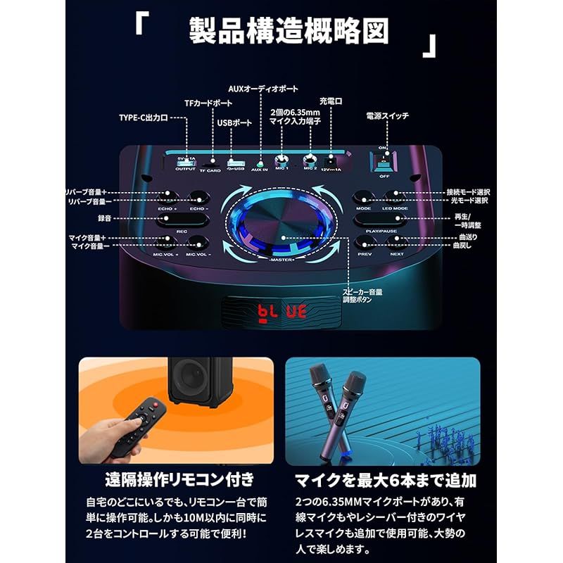 ワイヤレスマイク