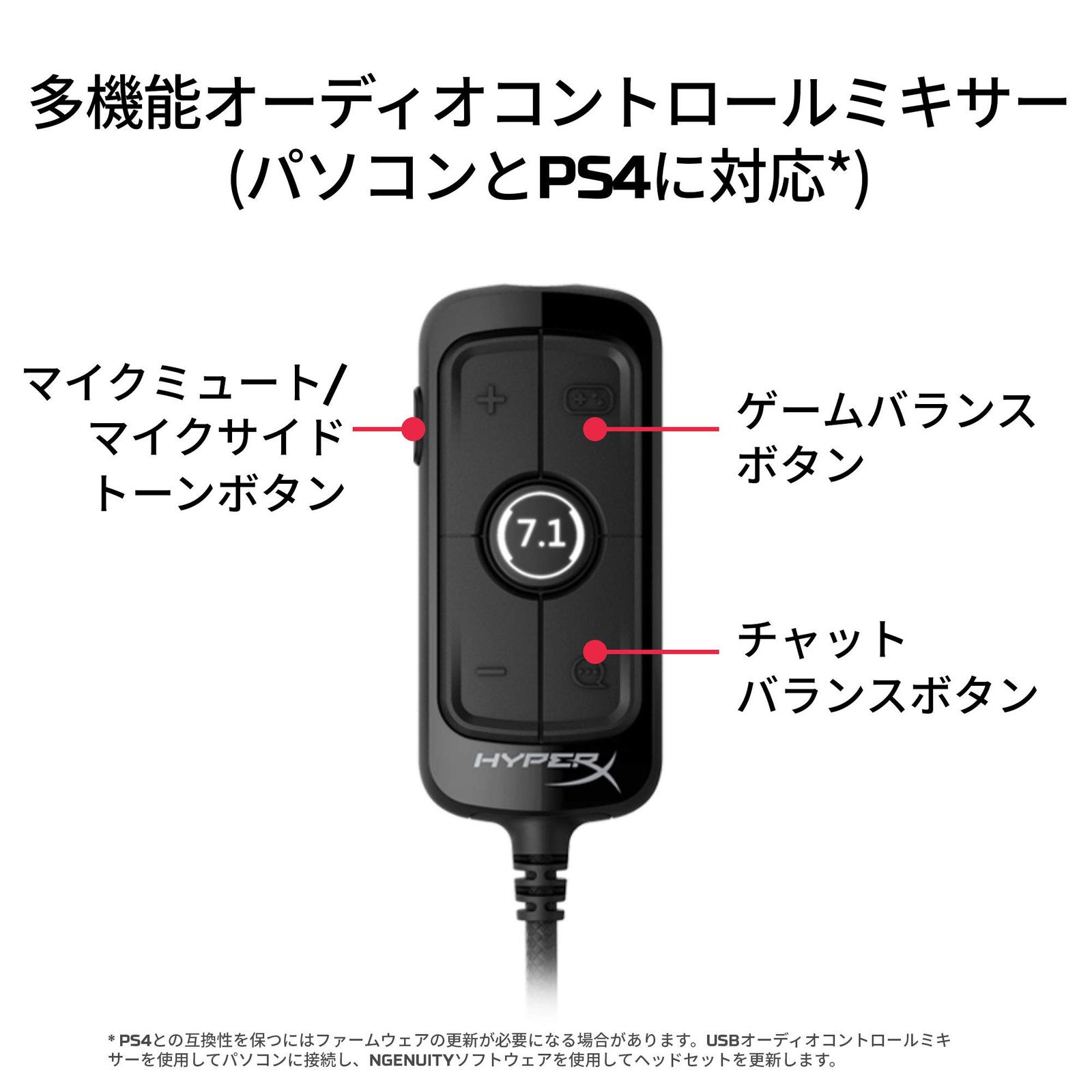 7.1サラウンドサウンド 低音調節スライダー