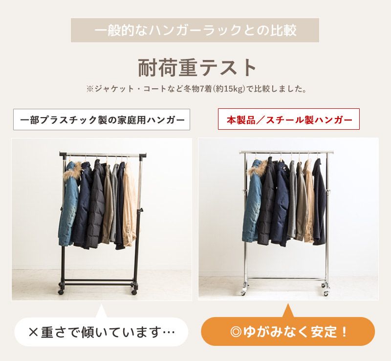 コートハンガー 大容量