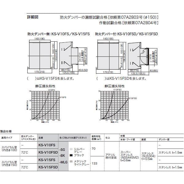 キョーワナスタ KS-V10FSD-BK 屋外換気口 ステンレス／耐外風タイプ 防火ダンパー付 内径Φ100パイプ用 ブラック 屋外換気口 ステンレス／耐外風タイプ／防火ダンパー無・付 KS-V10FS