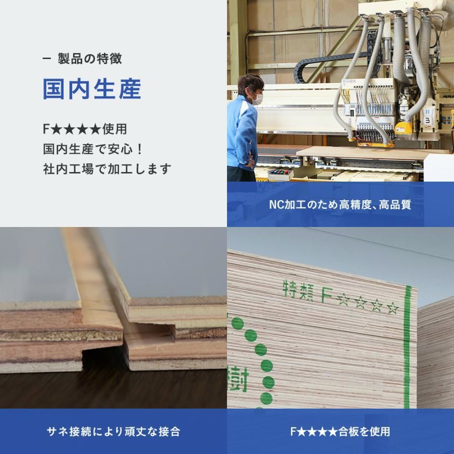 NV200 バネット ワゴン フロアパネル L ｜ 日産 16X-2R GX-2R 16X-3R GX-3R 内装 パーツ カスタム カスタムパーツ 荷室 床 BRIGHTFACE_UK