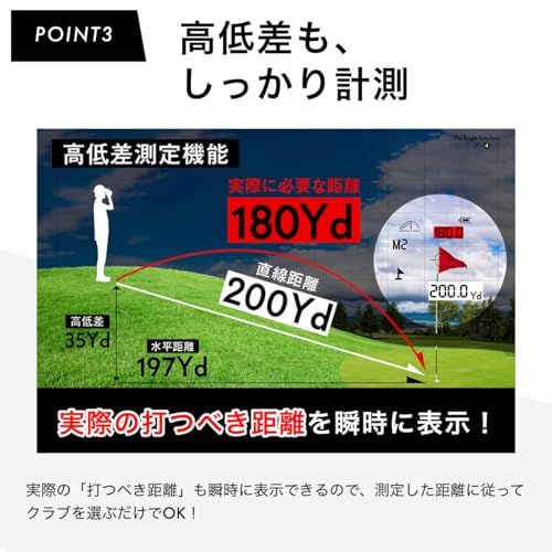 プロゴルファー 菅楓華プロ 推奨】【 三点間距離/瞬間連続測定