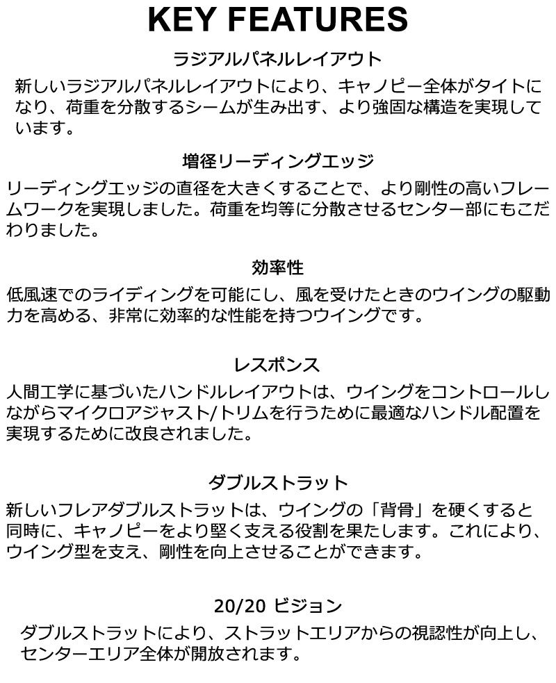 ウイングサーフィン FOIL
