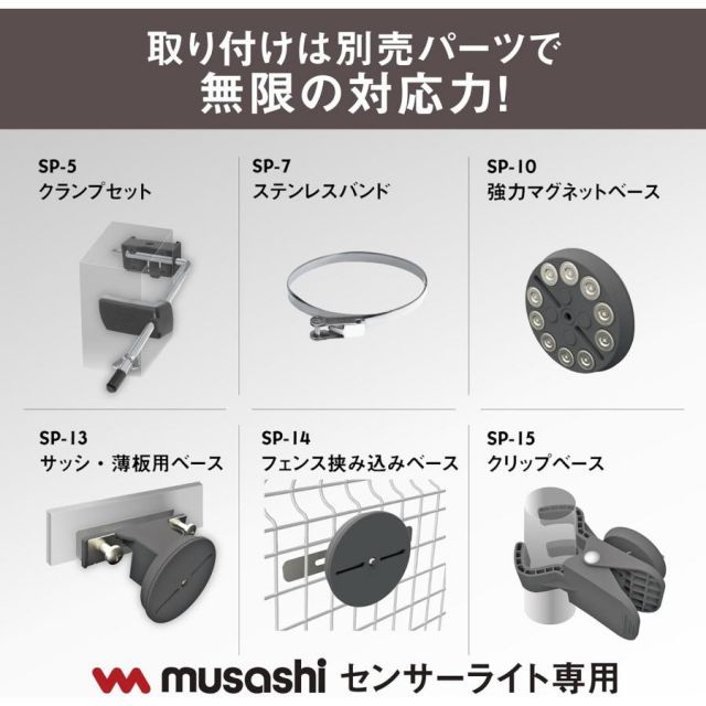 ムサシ 12.5W×3灯スライド型LEDセンサーライト
