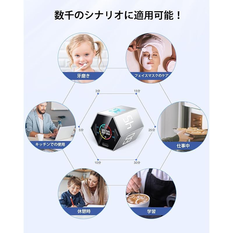 Type-C充電 環境対応型ABS素材