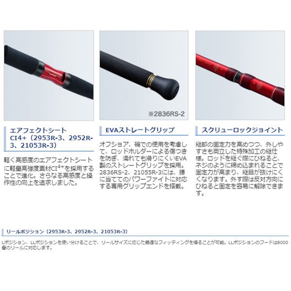 SHIMANO - 専用 シマノ  ワールドシャウラ BG 21203R-3  未使用品 20 ワールドシャウラBG 21203R-3 2021新製品 シマノ 大型便B