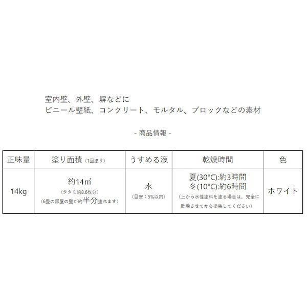 1個 ニッペホームプロダクツ