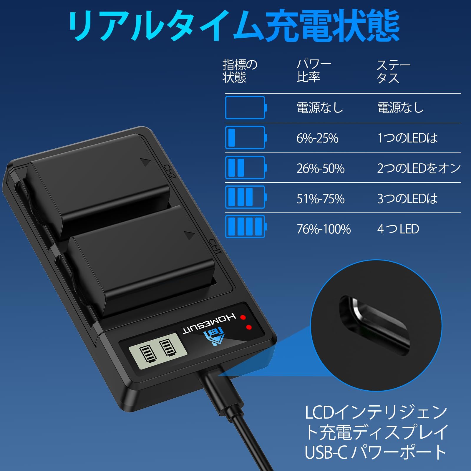 EN-EL25 互換バッテリー
