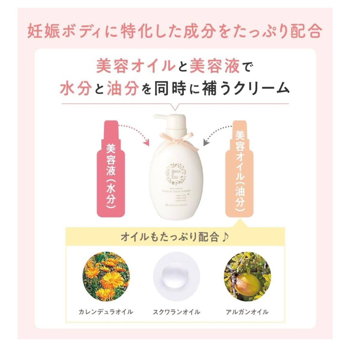 価格