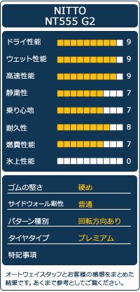 19インチ