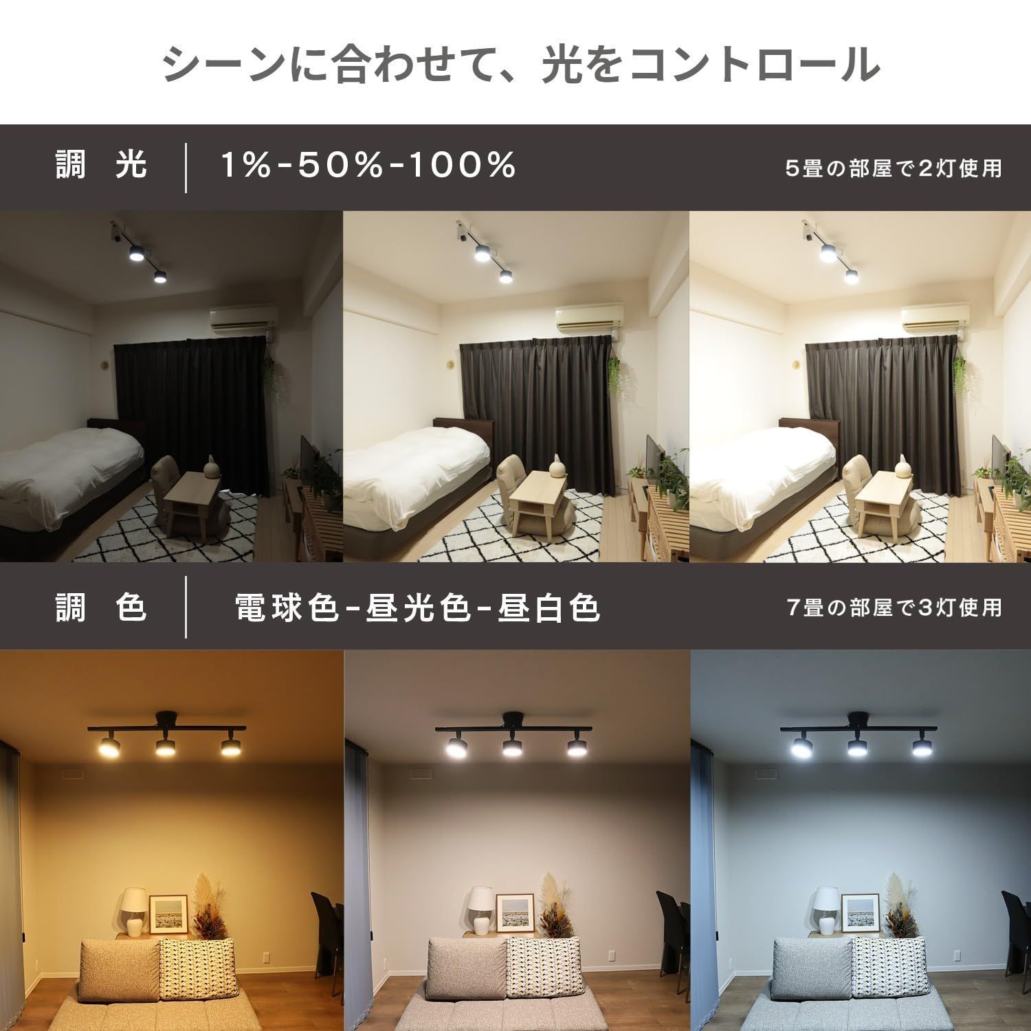 ミニシーリングライト 引っ掛けシーリング用 ホワイト Alexa対応 スマートライト エジソンスマート スマート照明 RST-TZ367LWH